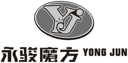 YJ YONG JUN trademark