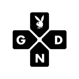 GND trademark