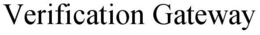 VERIFICATION GATEWAY trademark