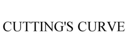 CUTTING'S CURVE trademark