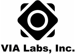 VIA LABS, INC. trademark