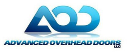 AOD ADVANCED OVERHEAD DOORS LLC trademark