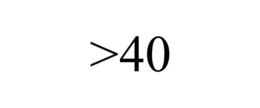 >40 trademark