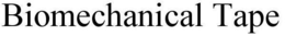 BIOMECHANICAL TAPE trademark