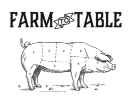 FARM TO TABLE 1 2 3 4 5 6 trademark