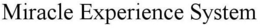 MIRACLE EXPERIENCE SYSTEM trademark