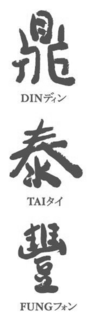DIN TAI FUNG trademark