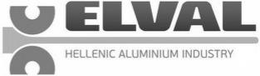 ELVAL HELLENIC ALUMINIUM INDUSTRY trademark