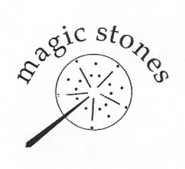 MAGIC STONES trademark