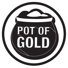 POT OF GOLD trademark