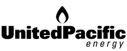 UNITED PACIFIC ENERGY trademark