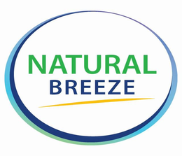 NATURAL BREEZE trademark