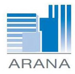 ARANA trademark