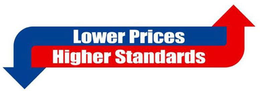 LOWER PRICES HIGHER STANDARDS trademark