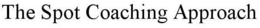THE SPOT COACHING APPROACH trademark