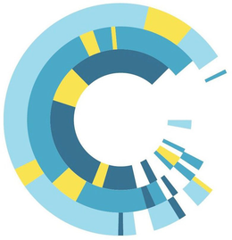 CCC trademark