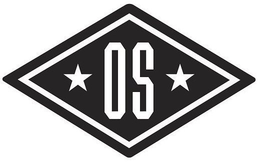 OS trademark