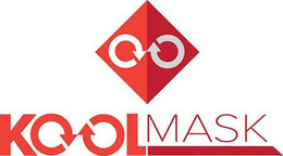KOOLMASK trademark