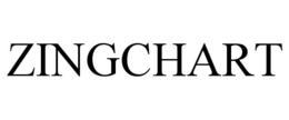 ZINGCHART trademark