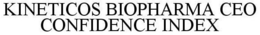 KINETICOS BIOPHARMA CEO CONFIDENCE INDEX trademark