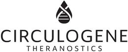 CIRCULOGENE THERANOSTICS trademark