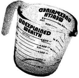UNEXPLAINED WEALTH METRIC 1/2 LITRE 500ML 450ML 400ML 350ML 300ML 250ML 200ML 150ML 100ML 2 CUPS 16OZ 2 CUPS 3/4 2/3 8OZ 4OZ trademark