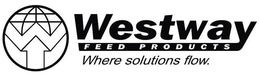 W WESTWAY FEED PRODUCTS WHERE SOLUTIONS FLOW trademark