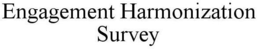 ENGAGEMENT HARMONIZATION SURVEY trademark