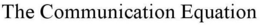 THE COMMUNICATION EQUATION trademark
