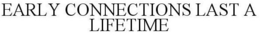EARLY CONNECTIONS LAST A LIFETIME trademark