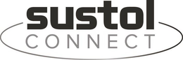 SUSTOL CONNECT trademark