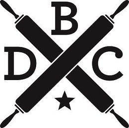 DBC trademark