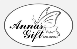 ANNA'S GIFT FOUNDATION trademark