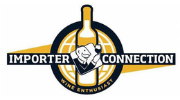 WINE ENTHUSIAST IMPORTER CONNECTION trademark