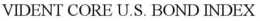 VIDENT CORE U.S. BOND INDEX trademark