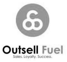 OS OUTSELL FUEL. SALES. LOYALTY. SUCCESS. trademark