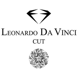 LEONARDO DA VINCI CUT trademark