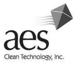 AES CLEAN TECHNOLOGY, INC. trademark