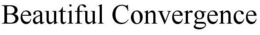 BEAUTIFUL CONVERGENCE trademark