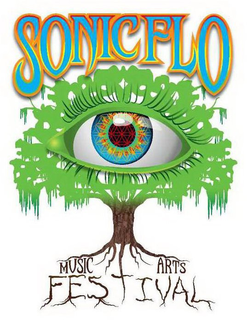 SONICFLO trademark
