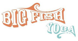 BIG FISH YOGA trademark