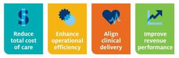 REDUCE TOTAL COST OF CARE. ENHANCE OPERATIONAL EFFICIENCY. ALIGN CLINICAL DELIVERY. IMPROVE REVENUE PERFORMANCE. trademark