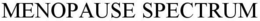 MENOPAUSE SPECTRUM trademark
