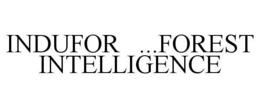 INDUFOR ...FOREST INTELLIGENCE trademark