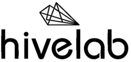 HIVELAB trademark