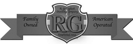 RG R. GRIESEDIECK DISTILLING COMPANY ESTABLISHED 2014 FAMILY OWNED AMERICAN OPERATED trademark