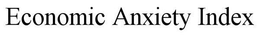 ECONOMIC ANXIETY INDEX trademark