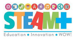 STEAM+ EDUCATION INNOVATION WOW! trademark