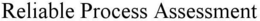 RELIABLE PROCESS ASSESSMENT trademark