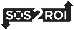 SOS2ROI trademark